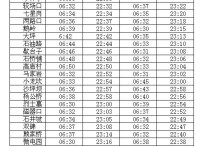 重庆轻轨几点开班 重庆的轻轨最早一趟是几点