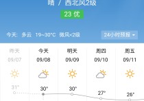 北京今天下雪了吗 北京今天是不是下雪了